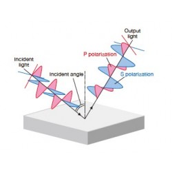 OSE-Antireflexion Beschichtungen OSE-Antireflexion Beschichtungen
