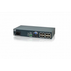 FTTX Fiber Access Switch GSW-3208M2-DC FTTX Fiber Access Switch GSW-3208M2-DC