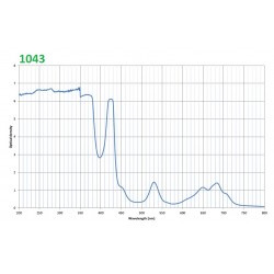 laserschutzbrille_561_laser2000(3).jpg laserschutzbrille_561_laser2000(3).jpg