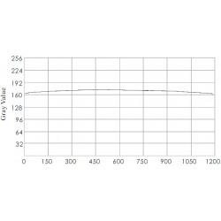 Flache Dombeleuchtungen Flache Dombeleuchtungen