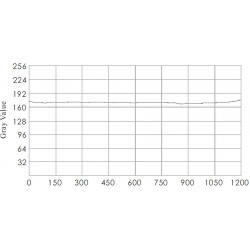 Flache Beleuchtungen Flache Beleuchtungen