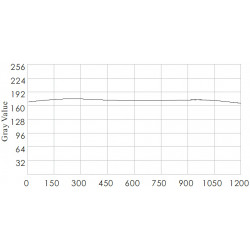 Front-Beleuchtungen Front-Beleuchtungen