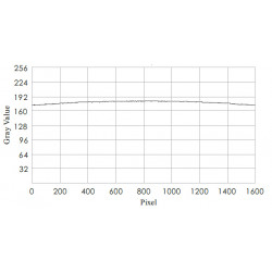 High Power Bar Lights High Power Bar Lights