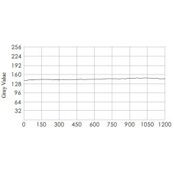 OPT-UVG High Power UV Lights OPT-UVG High Power UV Lights