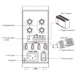 OPT-APA0705F Analoger Controller für Spotbeleuchtungen OPT-APA0705F Analoger Controller für Spotbeleuchtungen