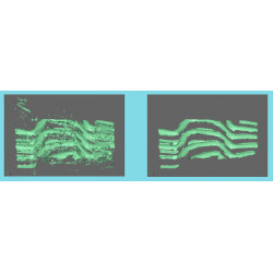 soft agile metrics SDK soft agile metrics SDK
