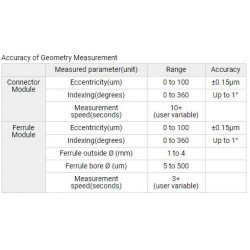 Exzentrizität Messgerät Seikoh Giken  KONCENTRIK V2 Exzentrizität Messgerät Seikoh Giken  KONCENTRIK V2